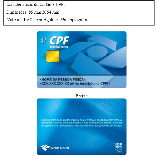 CPF/MF e CPF são as mesmas coisas? 