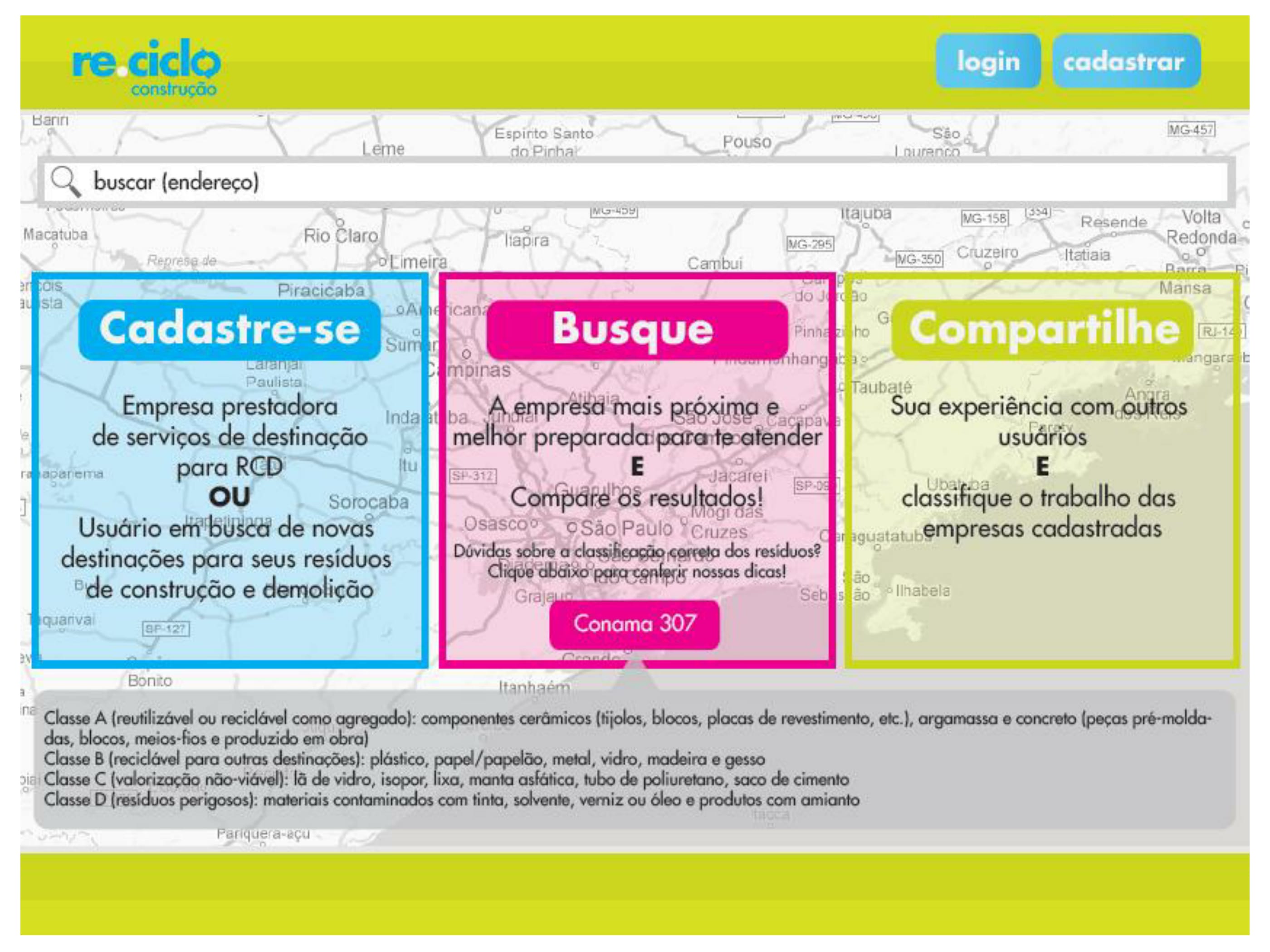 FERRAMENTA VIRTUAL PARA DESTINAÇÃO DOS RESÍDUOS DE CONSTRUÇÃO